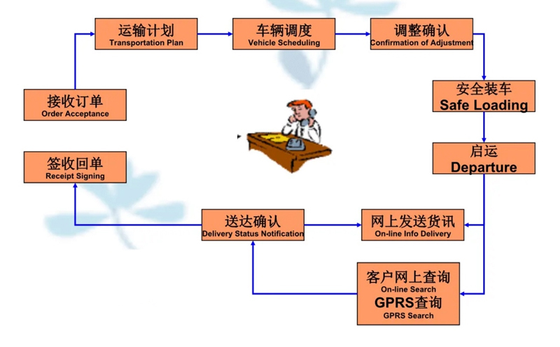 苏州到江安搬家公司-苏州到江安长途搬家公司